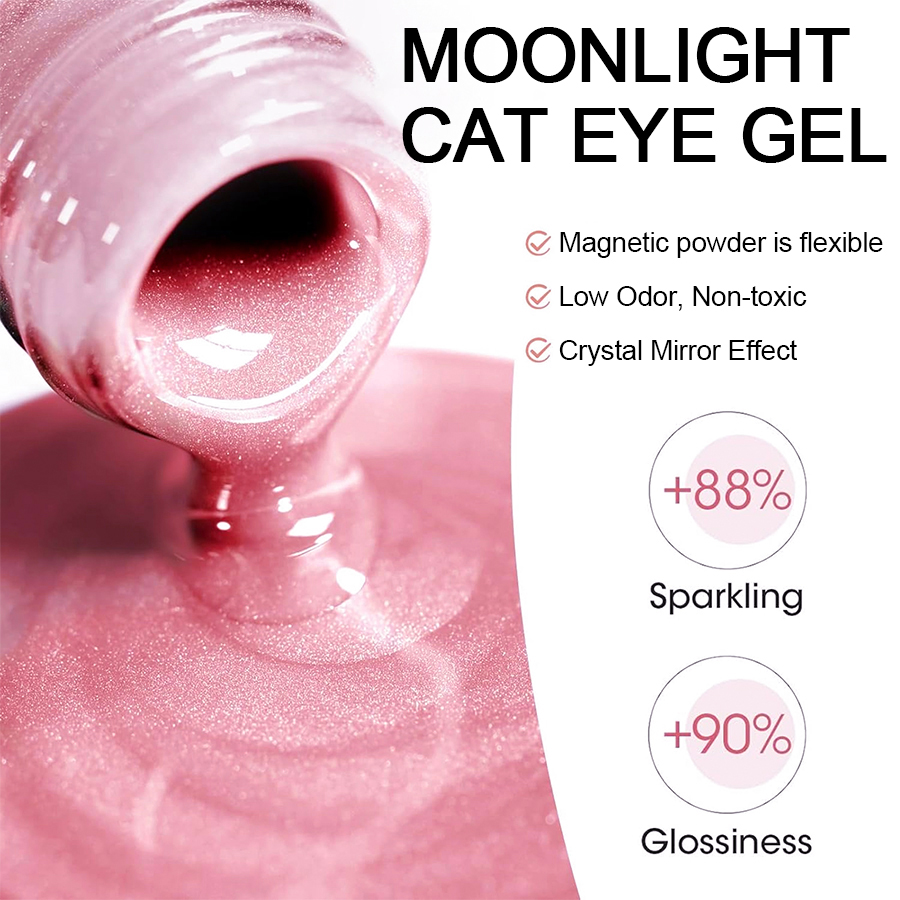 Esmalte de Uñas en Gel Ojo de  - Nail Art Valentines Day reseña y precio